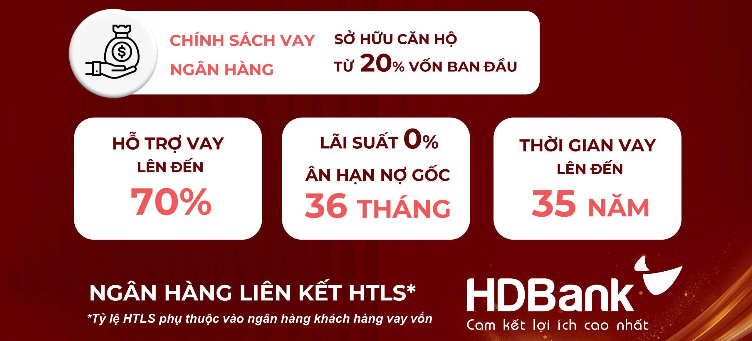 Chính sách vay ngân hàng