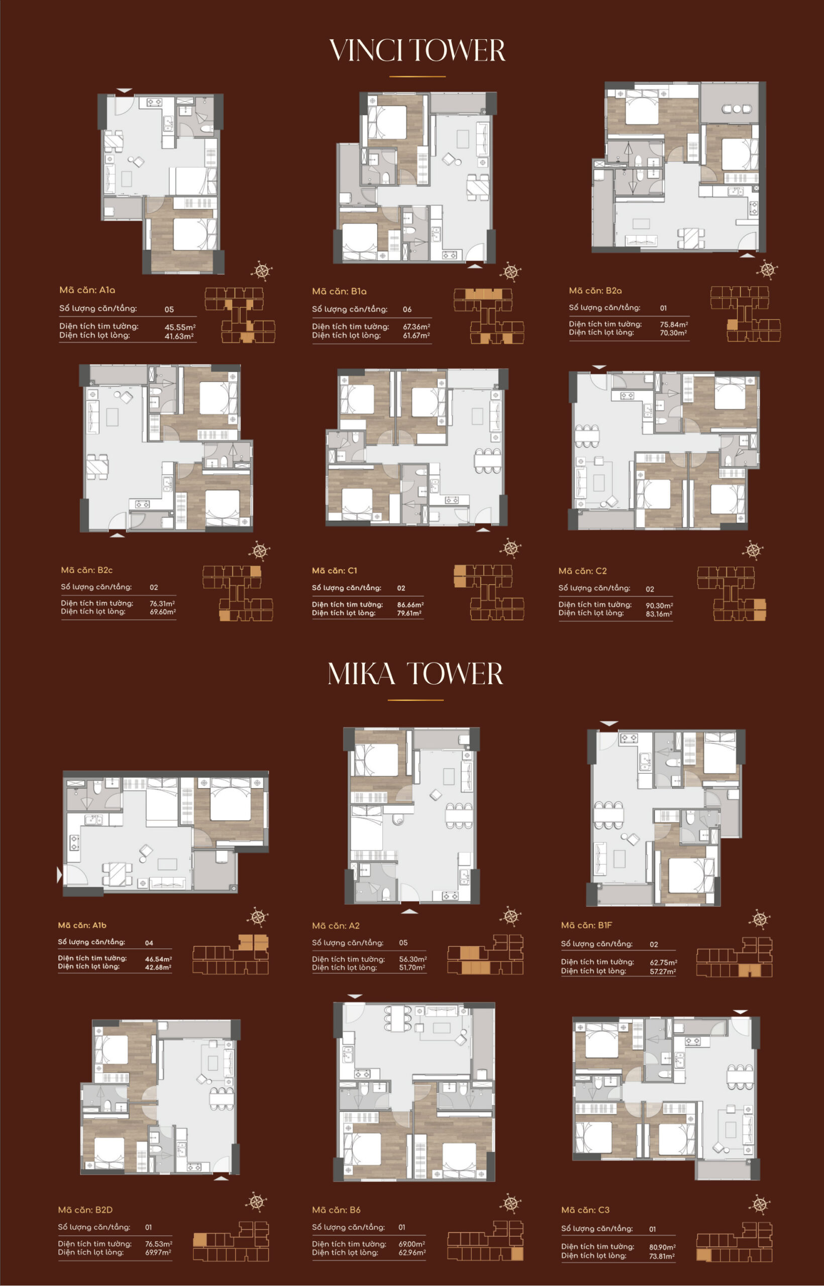 MẶT BẰNG ĐIỂN HÌNH CĂN HỘ KHẢI HOÀN PRIME